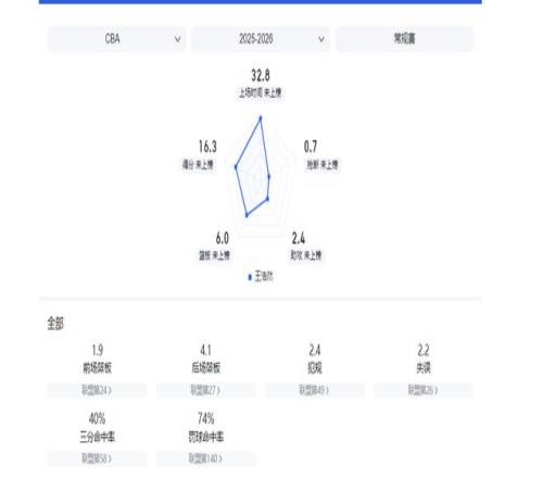 南安普敦与,阿森纳,握手言和,巅峰国际官网,巅峰国际品牌,巅峰国际精彩,巅峰国际