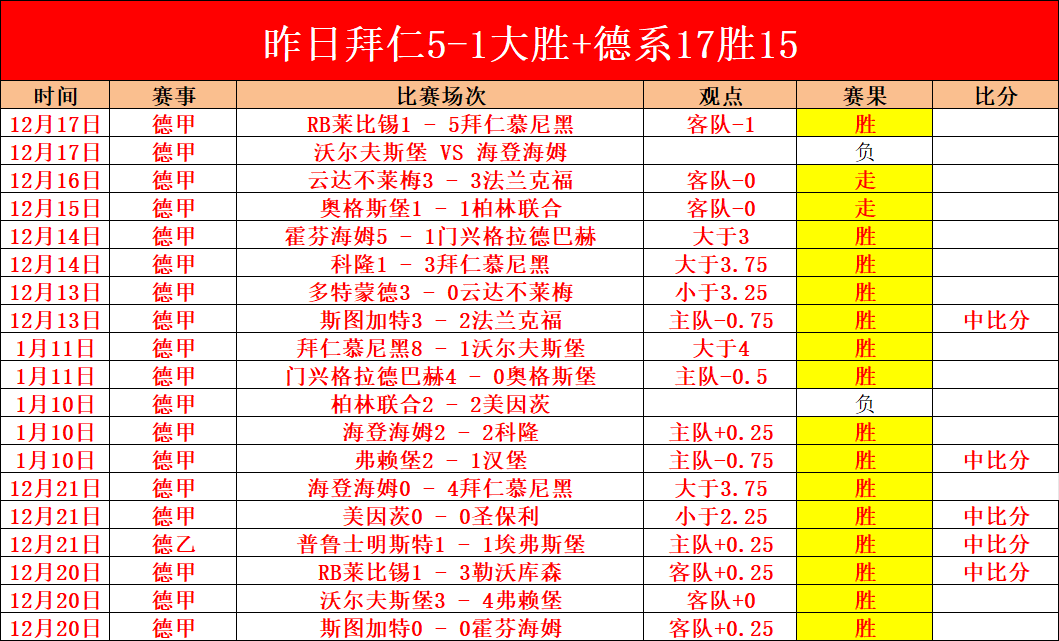 基米希独中,三元,德国惊险逆,巅峰国际官网,巅峰国际品牌,巅峰国际精彩,巅峰国际