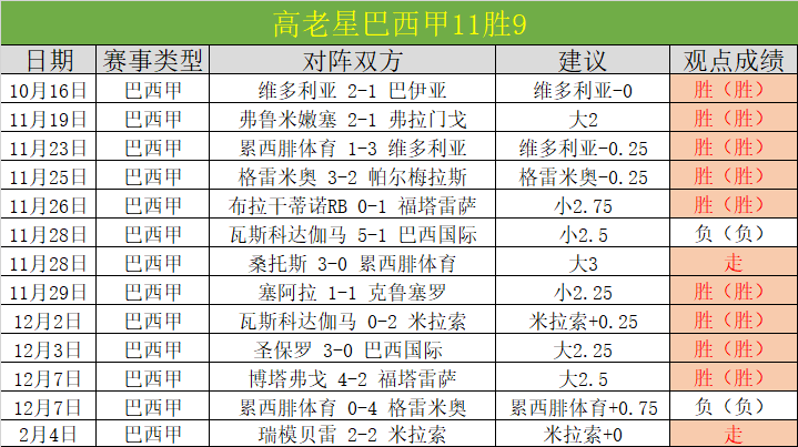 高尔夫生活,新篇启航,美好未来砥,巅峰国际官网,巅峰国际品牌,巅峰国际精彩,巅峰国际