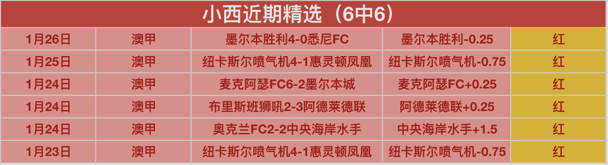 费表态引关,续约疑云还,是离队预兆,巅峰国际官网,巅峰国际品牌,巅峰国际精彩,巅峰国际