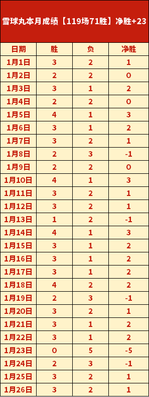 Wen,郑钦文,澳网女单首,巅峰国际官网,巅峰国际品牌,巅峰国际精彩,巅峰国际