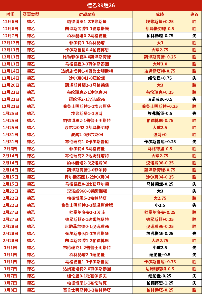 远征,跨服,双端互通,巅峰国际官网,巅峰国际品牌,巅峰国际精彩,巅峰国际