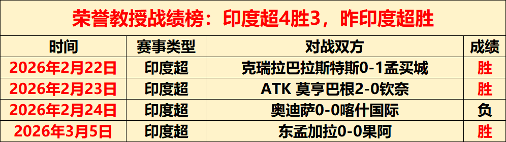 申花新加盟,外援实力出,价格亲民引,巅峰国际官网,巅峰国际品牌,巅峰国际精彩,巅峰国际