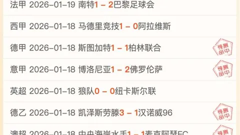 [NBA]克里斯蒂巧妙传球，里夫斯三分球轻松得手