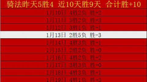 德甲解析：胜负比分及专家推荐详析
